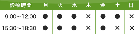 午前の診療時間は9:00～12:00、午後の診療時間は15:30～18:30